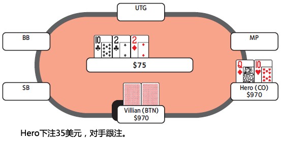 ACINLH-33：价值下注-2