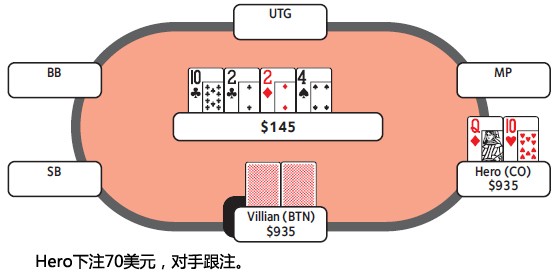 ACINLH-33：价值下注-2
