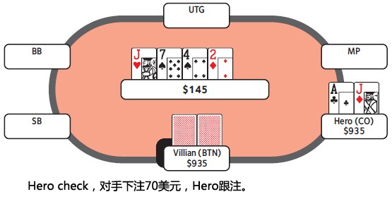 ACINLH-33：价值下注-2