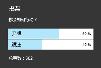 ​牌局分析：对子翻牌面遭遇全压，怎么玩？