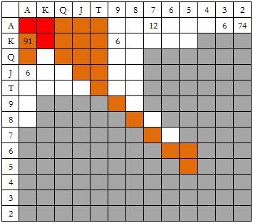 ACINLH-25：4bet-2