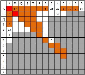 ACINLH-25：4bet-2