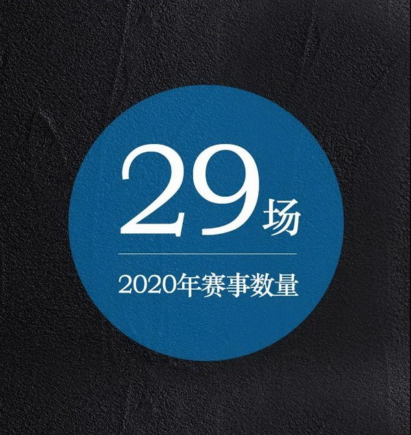 2020年国内国际扑克线下赛事行业白皮书