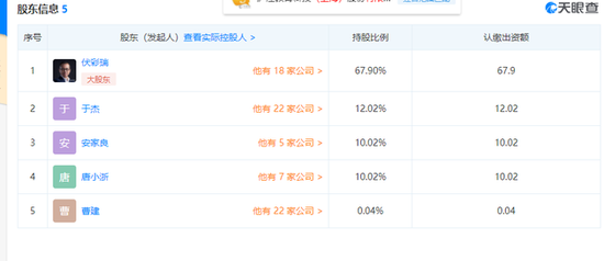 沪江网股东被列为被执行人 执行标的约1.44亿元