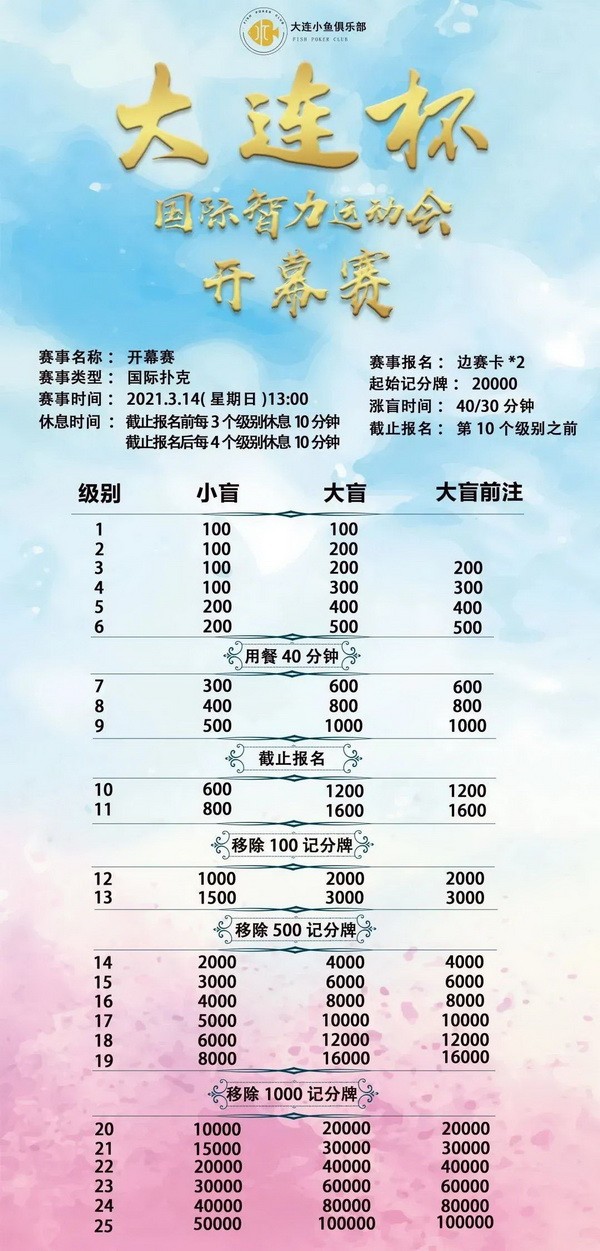 【大连杯】距离开赛15天！第二季大连杯国际智力运动会赛程、赛事结构公告