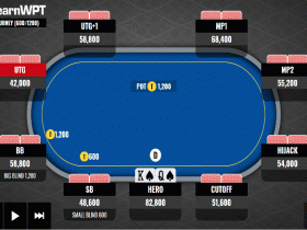 【GG扑克】​牌局分析：是否用顶对跟注河牌圈全压？