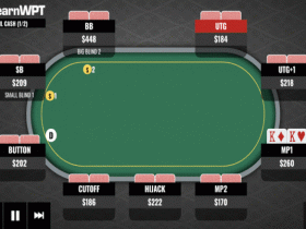 【GG扑克】牌局分析：KK，翻牌圈遭遇领先下注，如何行动？