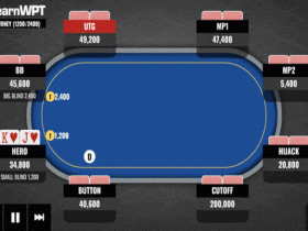 【GG扑克】​牌局分析：KJs，翻前遭遇巨大加注，如何行动？