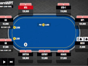 【GG扑克】牌局分析，同花KT，只剩7BB筹码，全压还是弃牌？