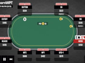 【GG扑克】​牌局分析：口袋KK在单色翻牌面应该如何行动？