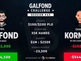 【GG扑克】Phil Galfond将挑战赛优势扩大到54万刀 美高梅解释为什么要收购Entain