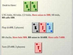 【GG扑克】​六人桌常规局典型牌例100手－1