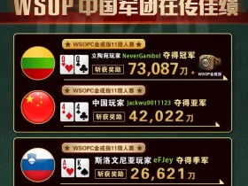 【GG扑克】WSOPC每日赛况更新！5月20日 中国军团再传佳绩