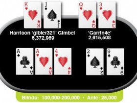 【GG扑克】Card Player每周一牌：Harrison Gimbel vs Garrin4e