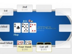 【EV扑克】教学：常规桌手持KK翻前3bet，翻后出现A你该怎么办？