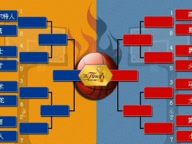 NBA季后赛对阵图解析:詹姆斯最后的舞步?
