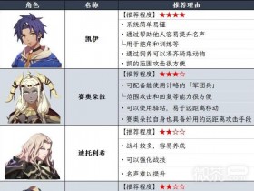 【GG扑克】火焰纹章万缕千丝方尖塔顺序攻略 火焰纹章万缕千丝方尖塔先打哪个【EV扑克】