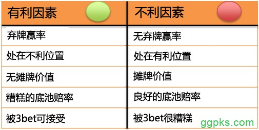 Grinder手册-49：开放行动场合-6