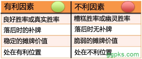 Grinder手册-53：开放行动场合-10