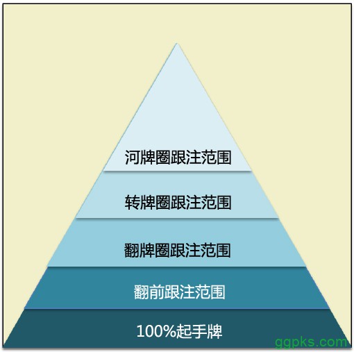 Grinder手册-53：开放行动场合-10