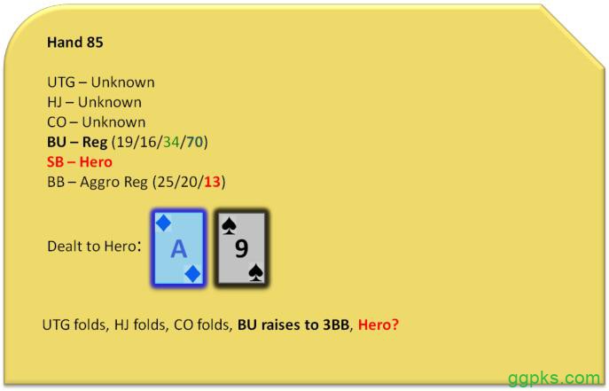 1573550640725751.jpg 【GG扑克】Grinder手册-64:3bet-5