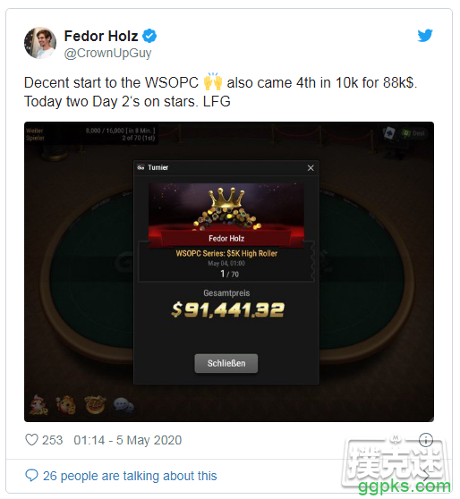 Fedor Holz一周内赢得三个豪客赛