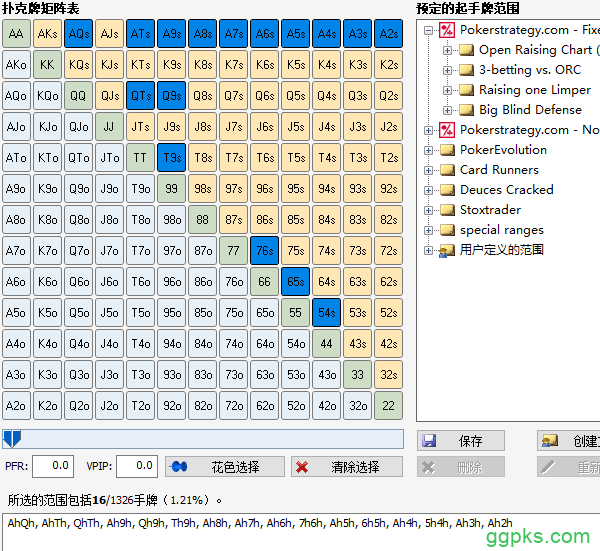 对手在同花牌面全下，暗三条是否应该弃牌？