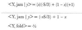 扑克中的数学62：全下或弃牌游戏（2）