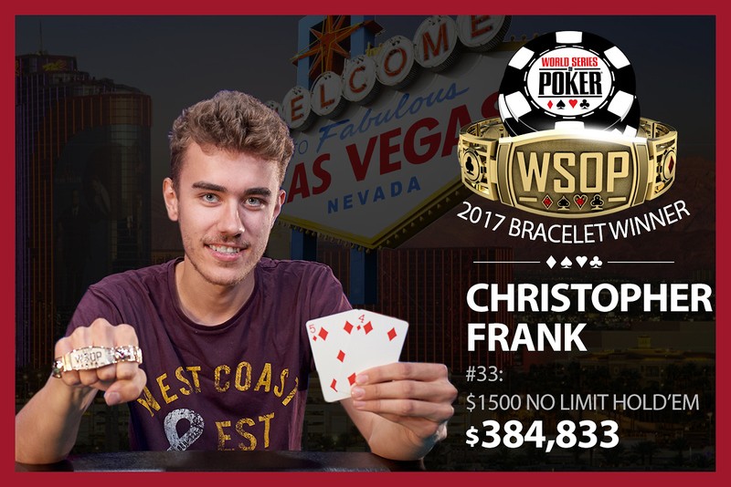 WSOP赛讯：Chris Frank取得$1,500无限注德州扑克锦标赛冠军