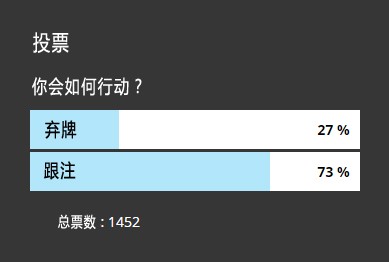 ​WSOP牌局讨论：这两手KK你会怎么玩？