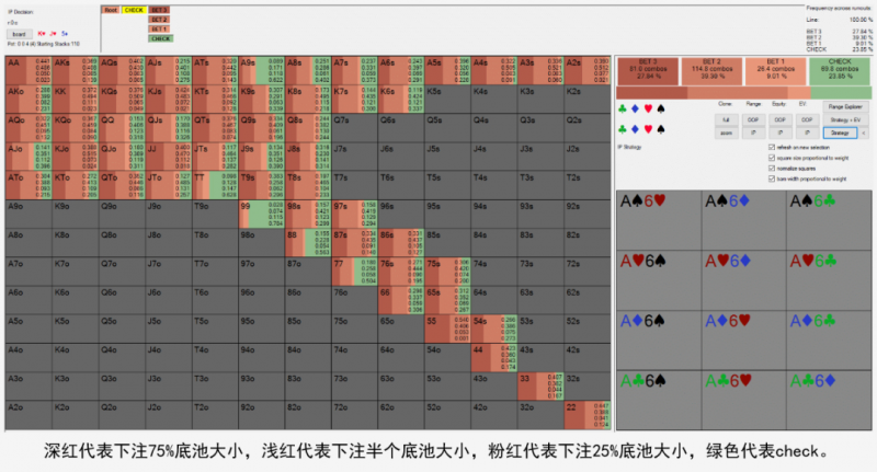 【GG扑克】GG扑克官方下载