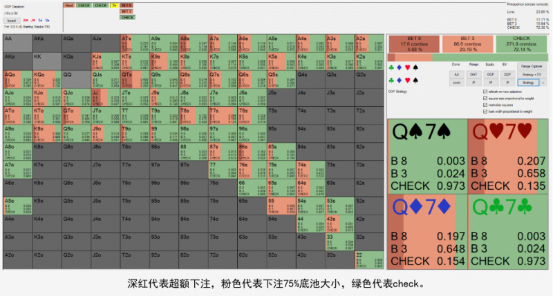 【GG扑克】GG扑克官方下载