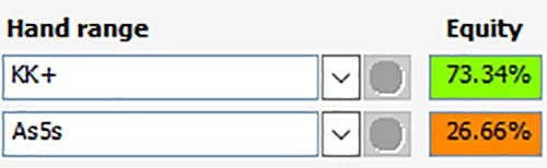 帮助你超越微注额的四个小贴士