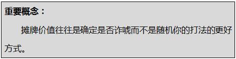1495773909671515.jpg 【GG扑克】德州扑克的数学- 41:跟注者的牌力&摊牌价值