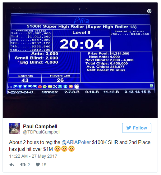 1495877390103067.png 【GG扑克】TONY G和JUSTIN BONOMO取得阿瑞尔豪客赛冠军