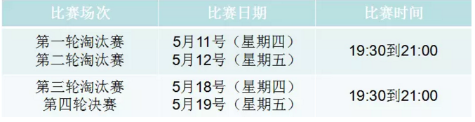 万元奖金免费领！玩牌么激情夏日赛火爆开战！