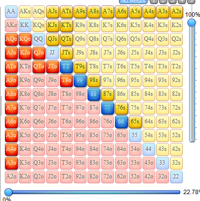 每日一手牌-20170507-Ahigh停花面怎么打