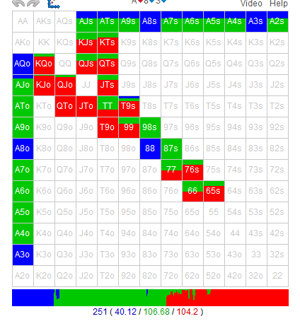 每日一手牌-20170507-Ahigh停花面怎么打