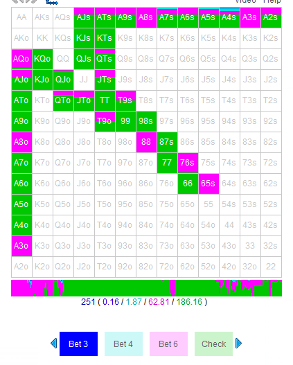 每日一手牌-20170507-Ahigh停花面怎么打