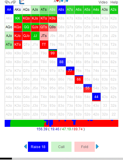 每日一手牌-20170507-Ahigh停花面怎么打