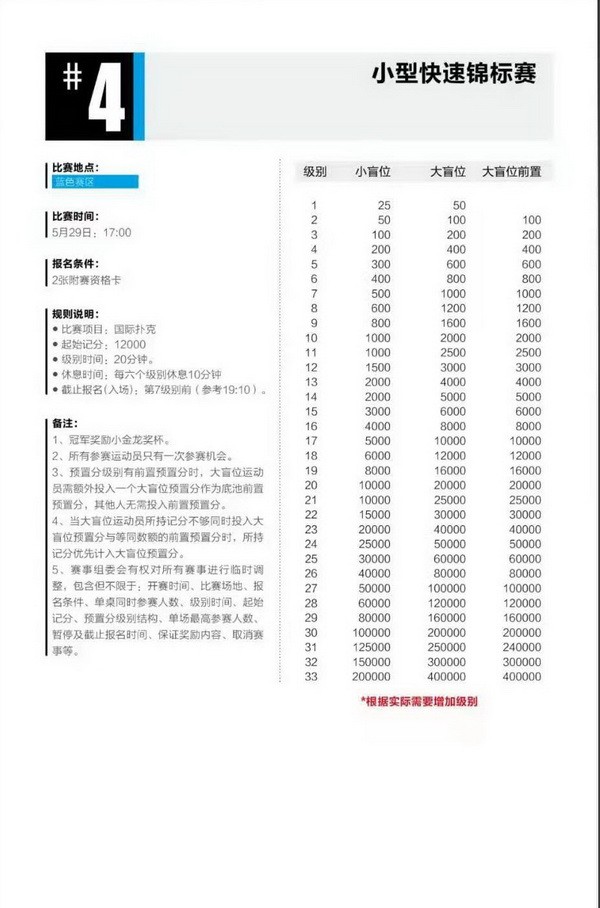 2021CPG®济南选拔赛-详细赛程赛制发布