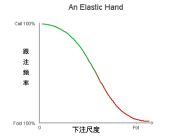 GG扑克官方下载