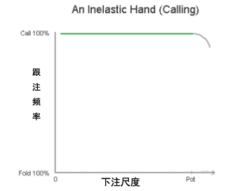 GG扑克官方下载