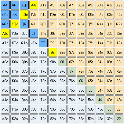 GG扑克官方下载