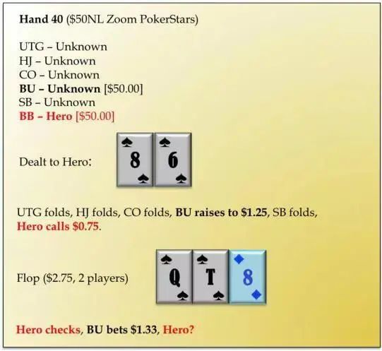 【EV扑克】牌局分析：翻牌圈中对加听花，直接加注冲？