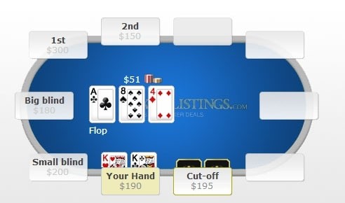 【EV扑克】教学:常规桌手持KK翻前3bet,翻后出现A你该怎么办?