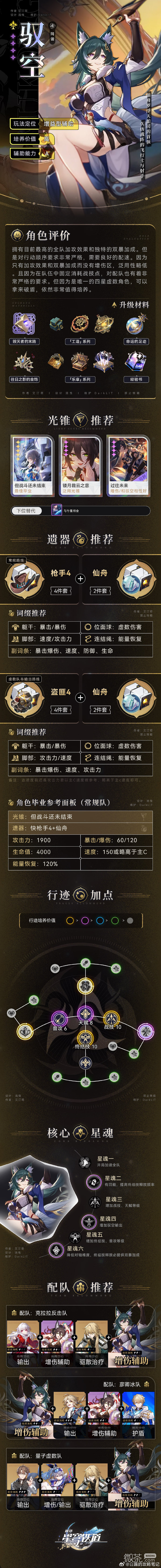 【GG扑克】《崩坏星穹铁道》驭空角色攻略分享【EV扑克】