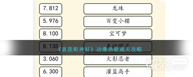 《就我眼神好》动漫热歌通关攻略分享