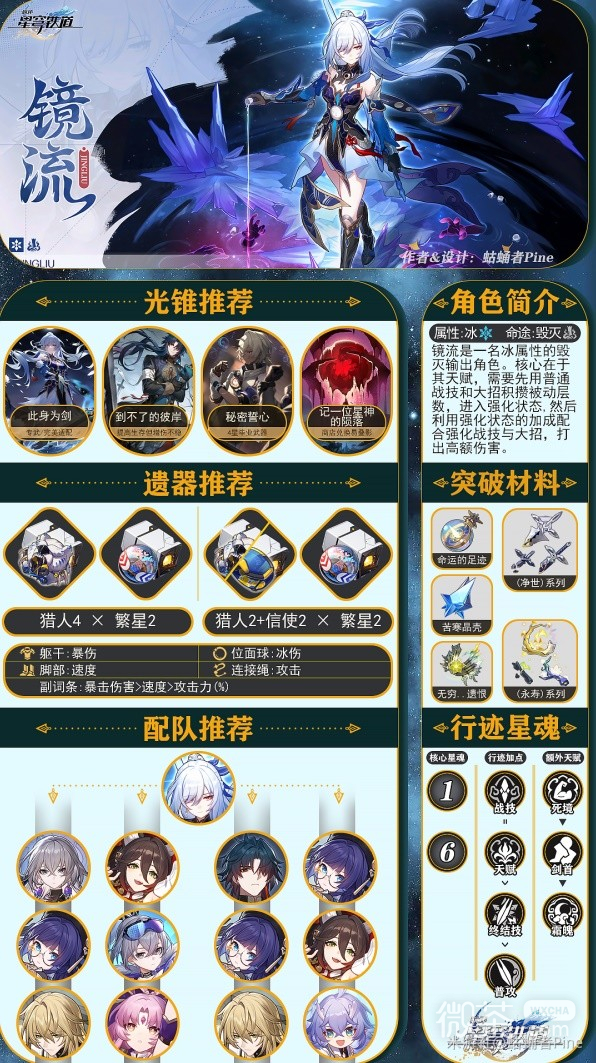 《崩坏星穹铁道》1.4镜流全方位养成指南分享