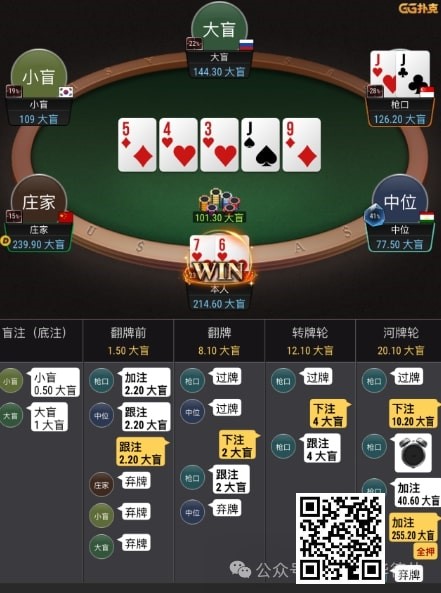 【EV扑克】牌局分析:顶set河牌面对3bet allin应该支付吗?
